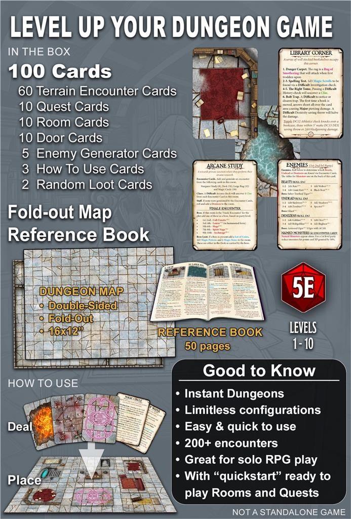 Dungeon Designers Deck - EN