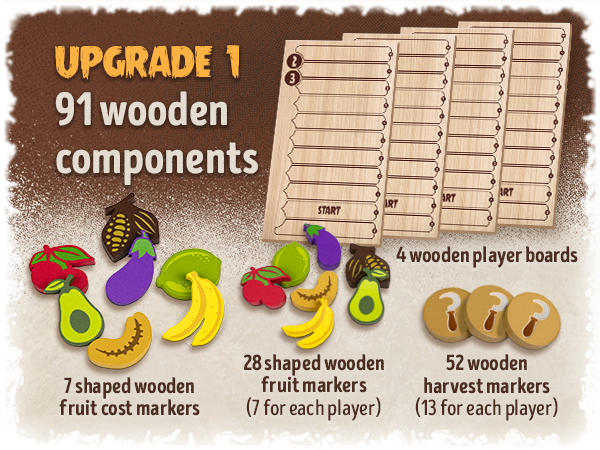 Click a Tree: Upgrade Wood