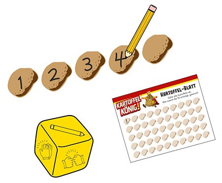 Kartoffelkönig! - DE